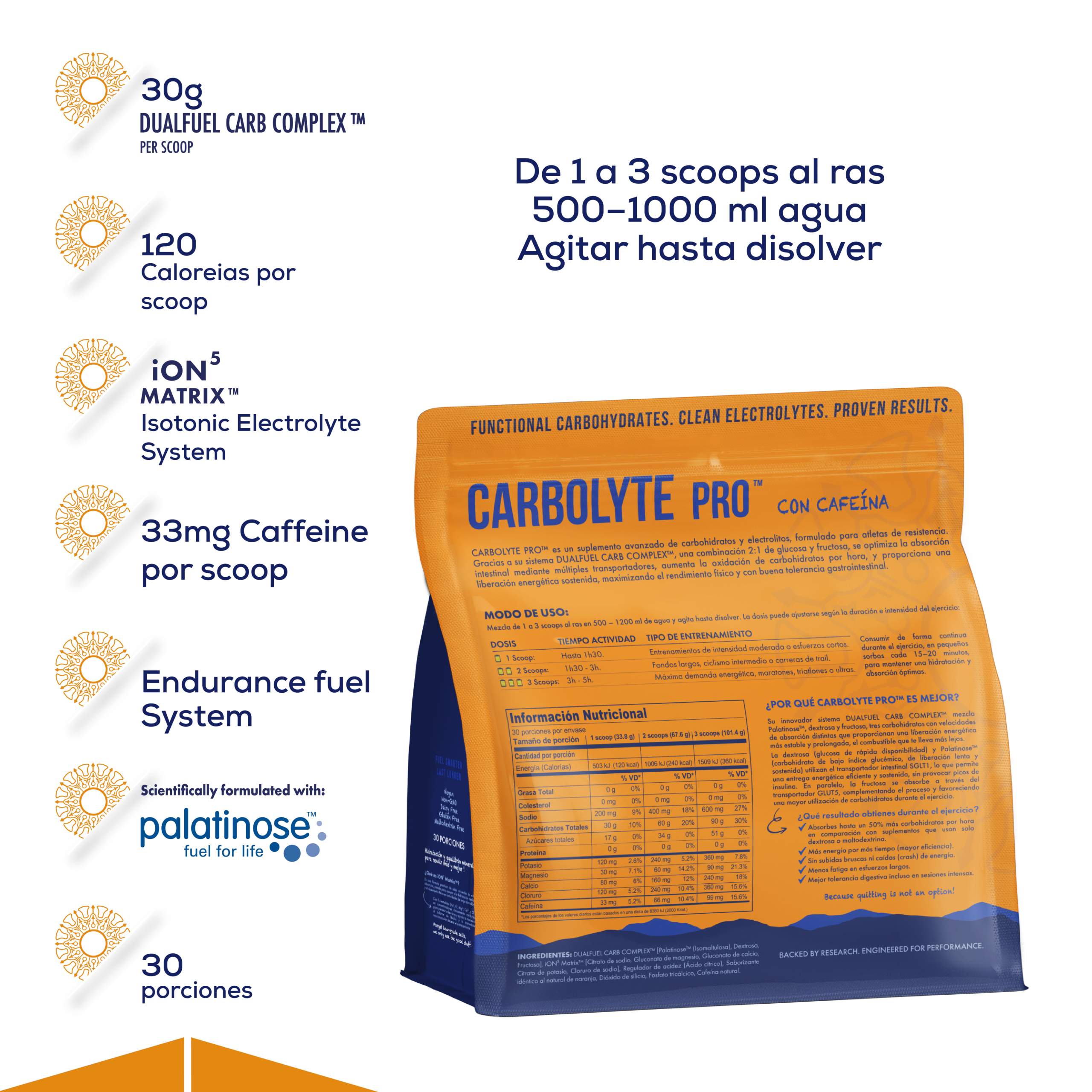 CARBOLYTE PRO - Orange Splash - Imagen 2