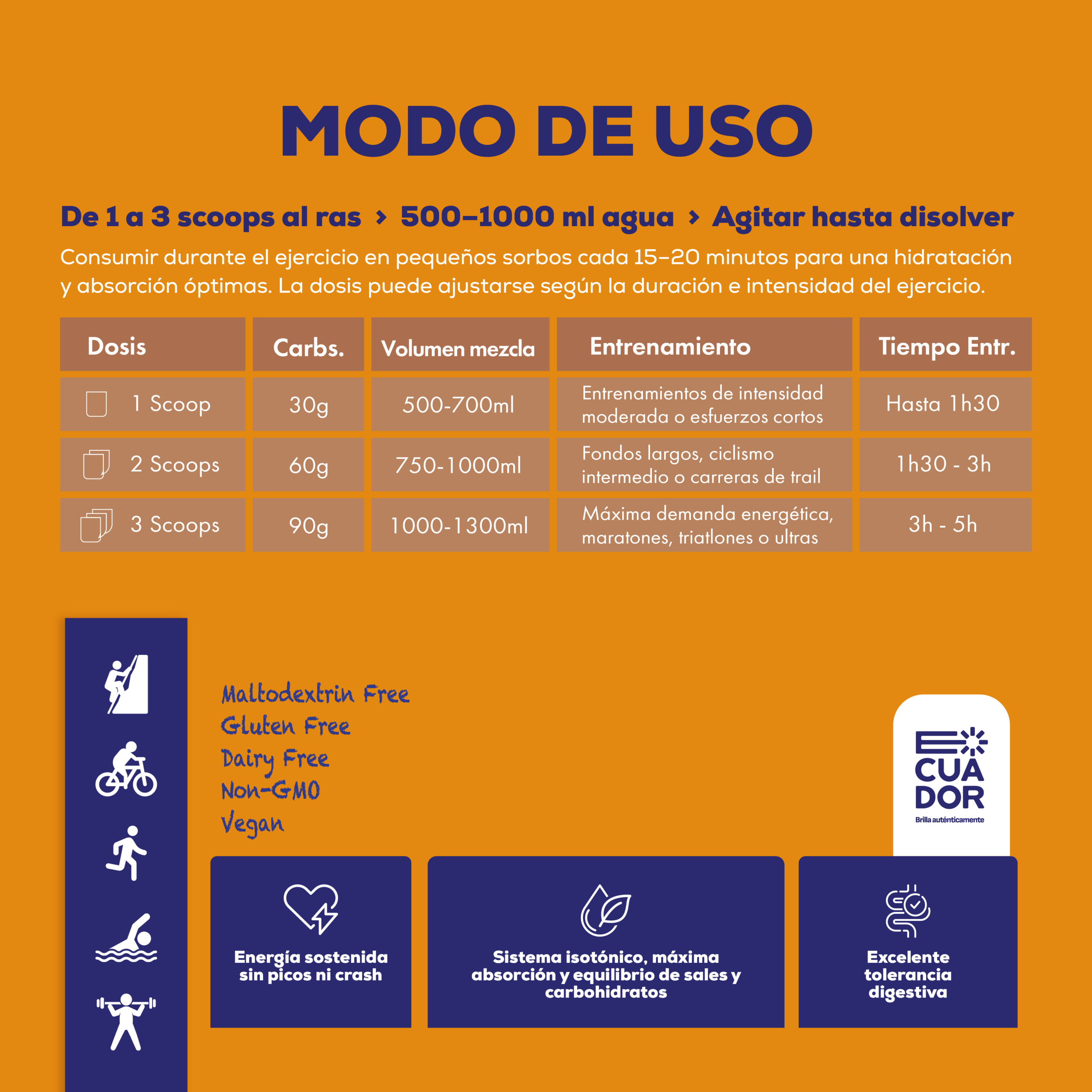 CARBOLYTE PRO - Orange Splash - Imagen 4