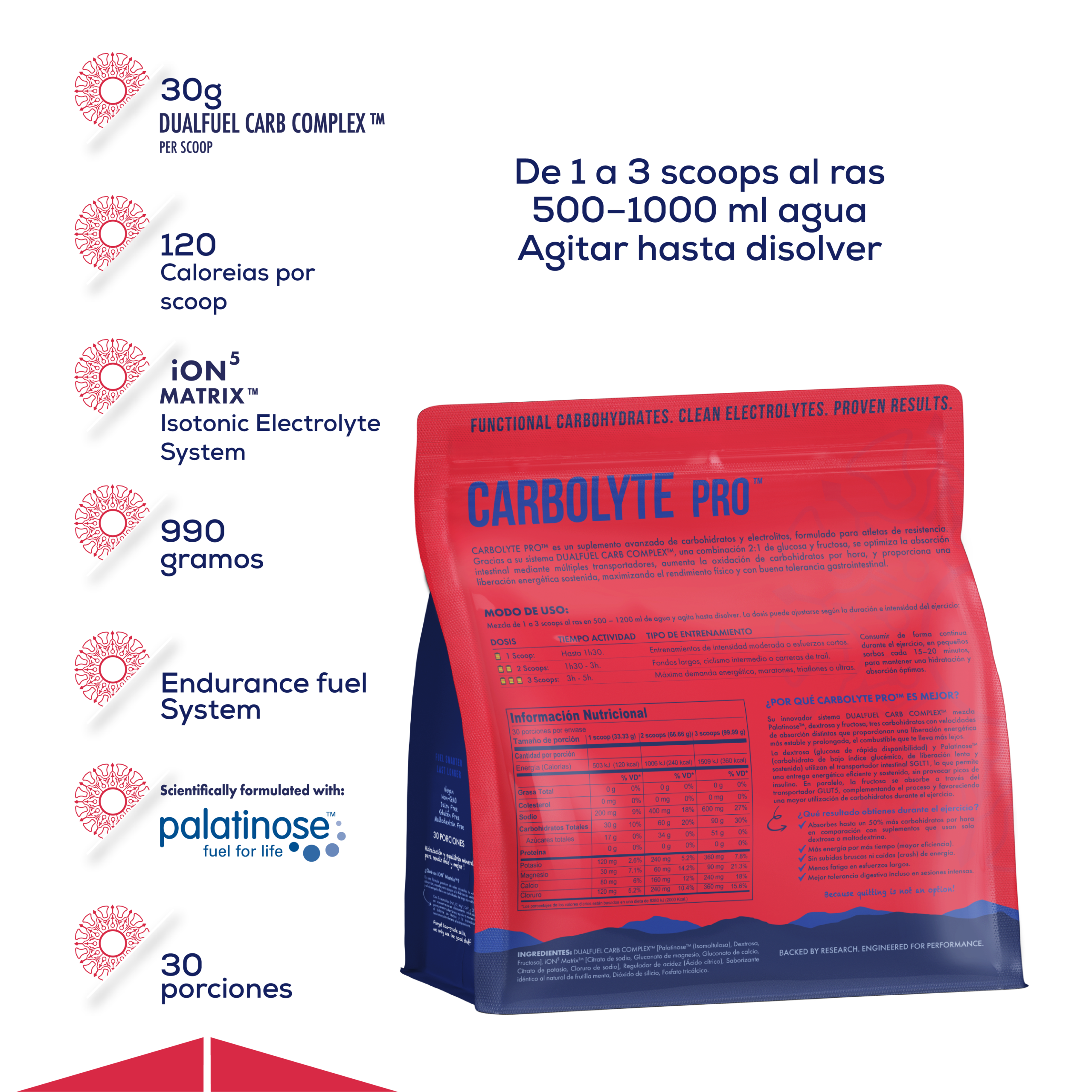CARBOLYTE PRO - Strawberry Mint - Imagen 2