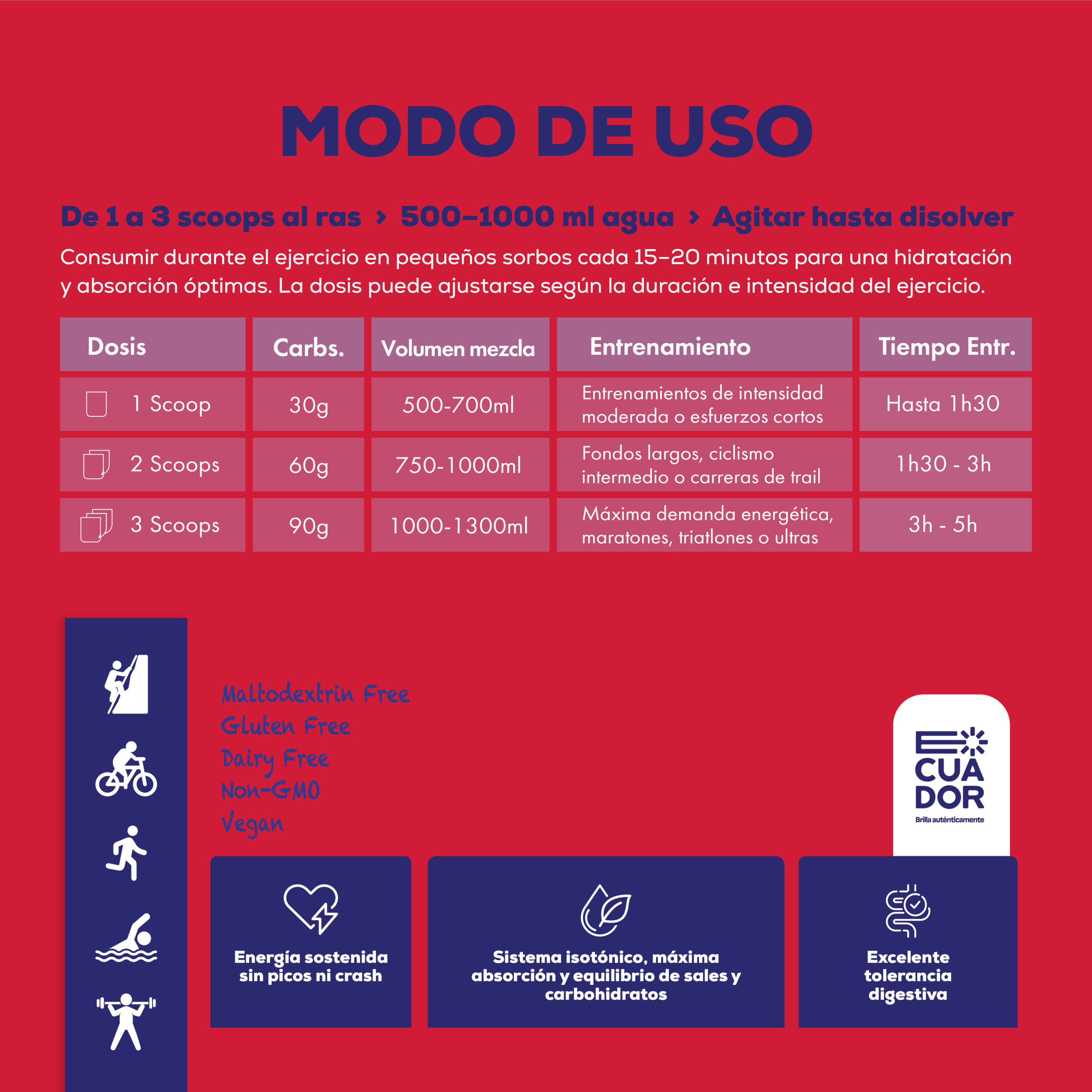 CARBOLYTE PRO - Strawberry Mint - Imagen 4