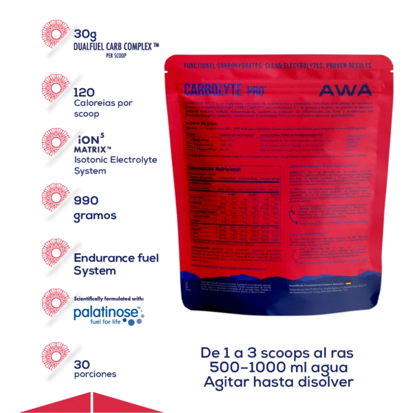 CARBOLYTE PRO - Strawberry Mint - Imagen 2