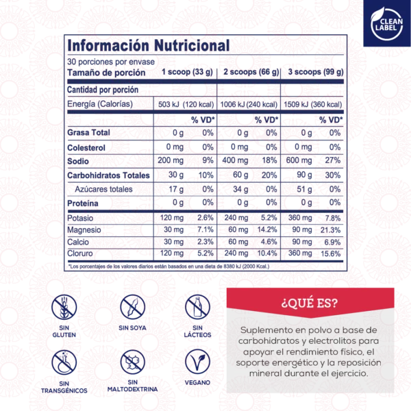 CARBOLYTE PRO - Strawberry Mint - Imagen 3