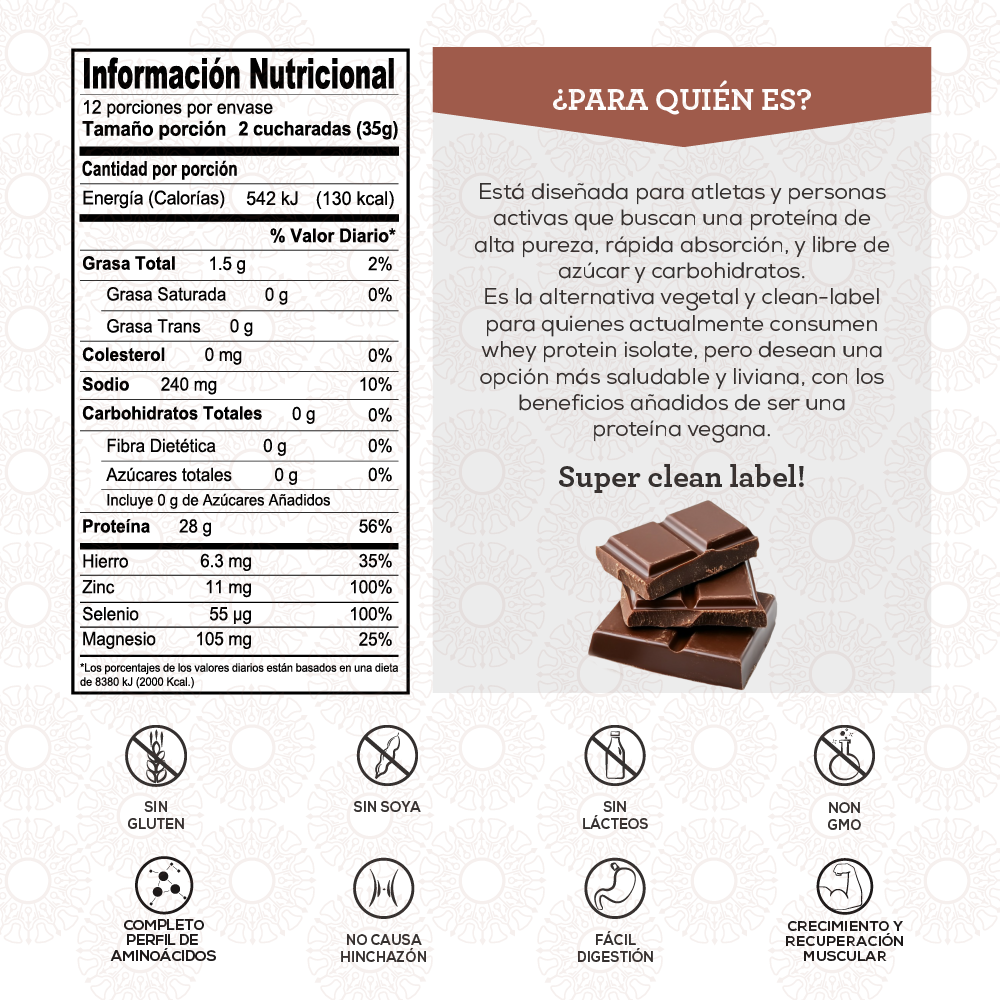 ISO Protein Chocolate - Imagen 3