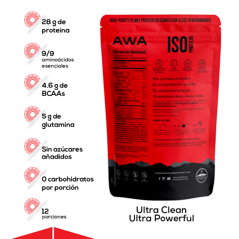 ISO Protein Strawberry - Imagen 2