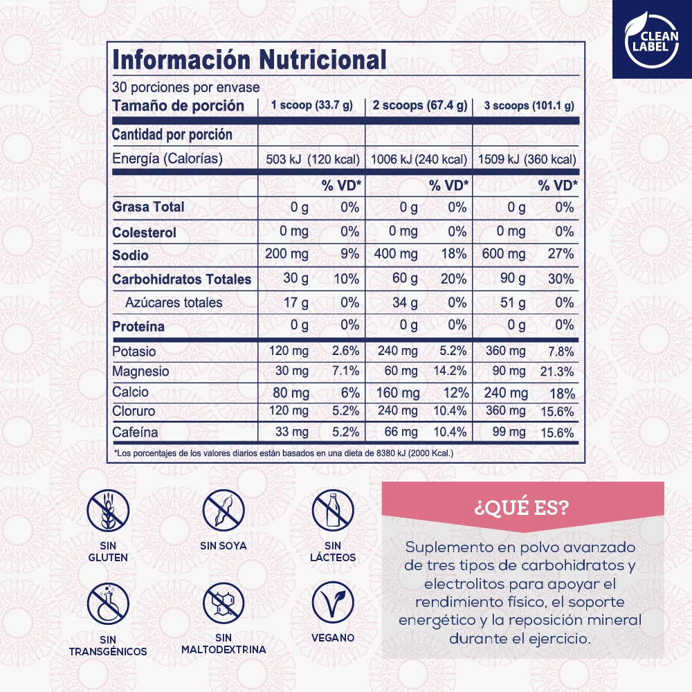 CARBOLYTE PRO™ - Watermelon - Imagen 3