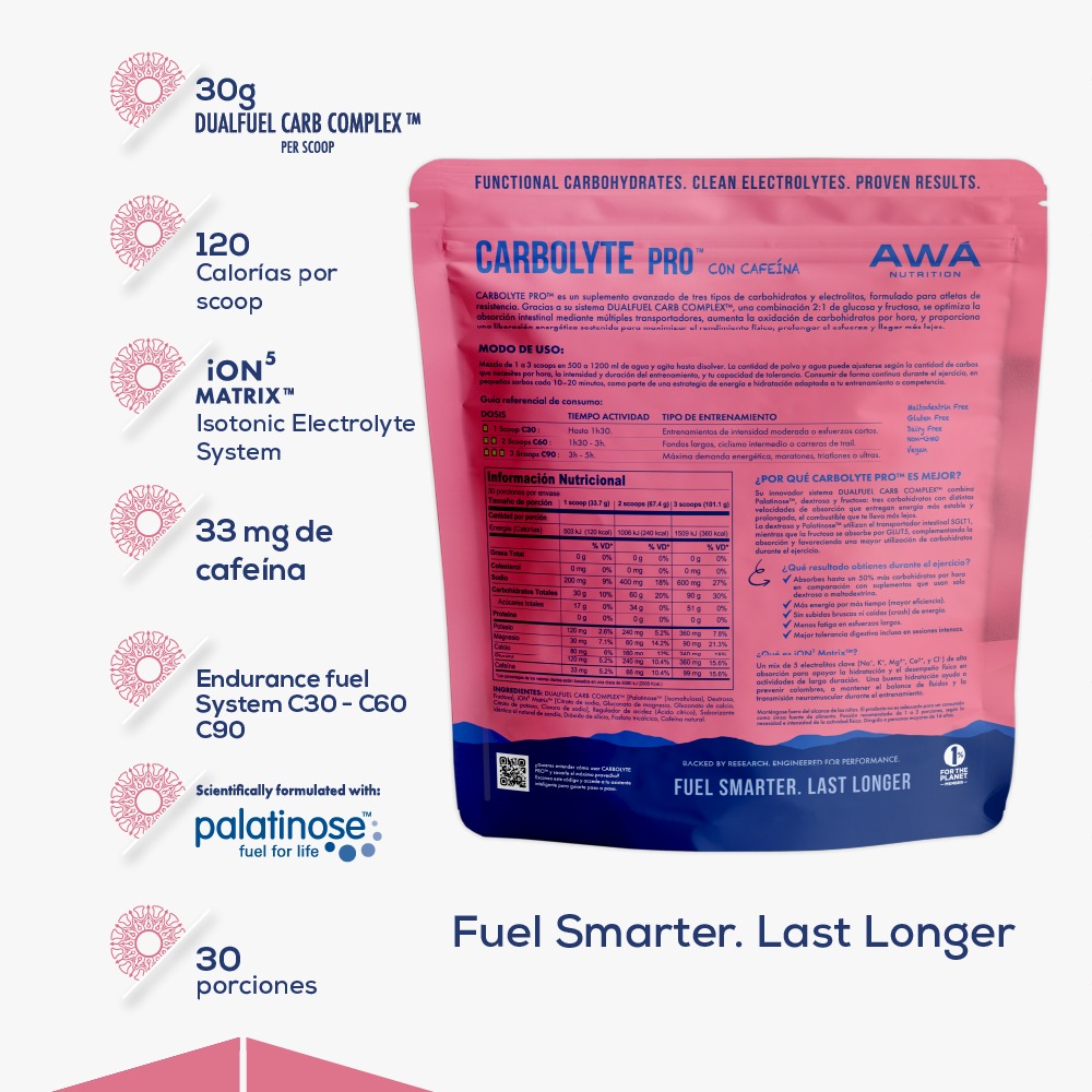 CARBOLYTE PRO™ - Watermelon - Imagen 2